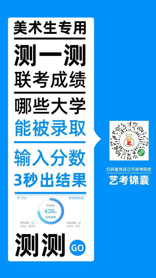 2021上海美术联考成绩查询开通