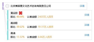 北京博源晟文化艺术咨询有限责任公司